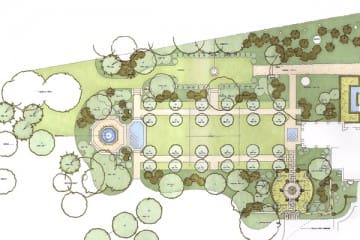 Garden Designs Old